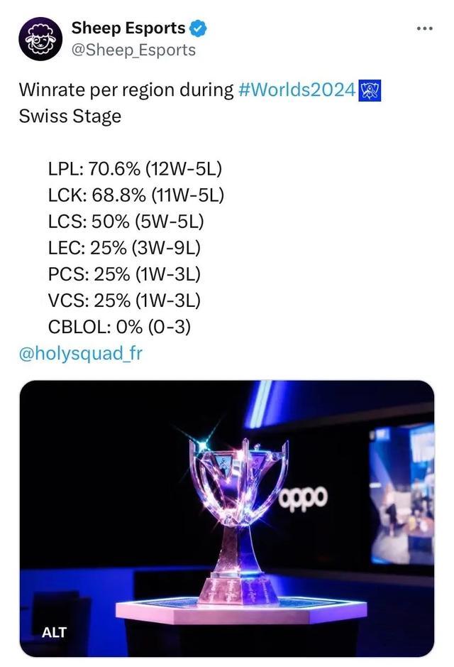 奥洛这样的 奥洛这样的