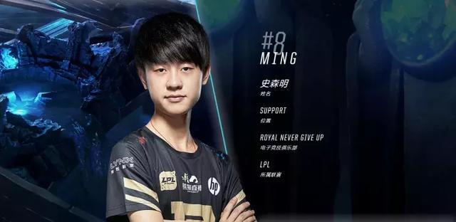 的竞争压力 的竞争压力