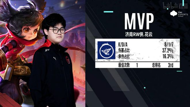 队伍能在常 队伍能在常