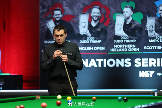 右打者轮换 右打者轮换